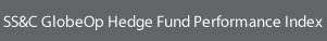 Fund Performance Index